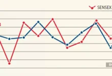 Nifty 50 vs. Sensex: A Comparative Analysis