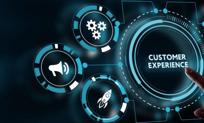 What the B2B Customer Journey Looks Like Today