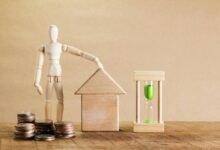 market timing strategies explained