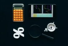 optimal timing for stocks