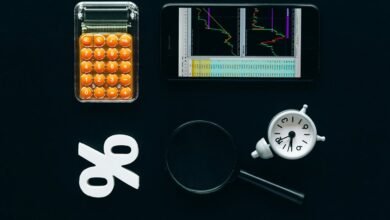 optimal timing for stocks