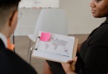 business development insights analysis