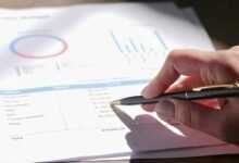 corporate strategy assessment process