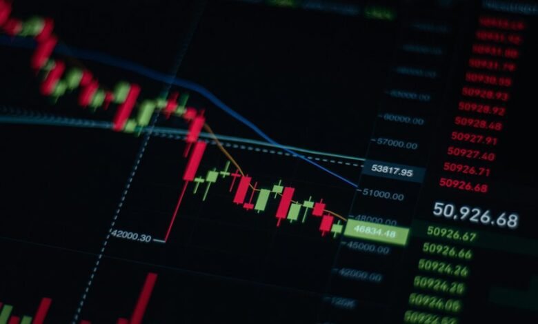 global market dynamics analysis
