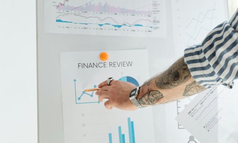 investment insights for numbers