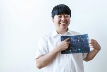 investment opportunity analysis