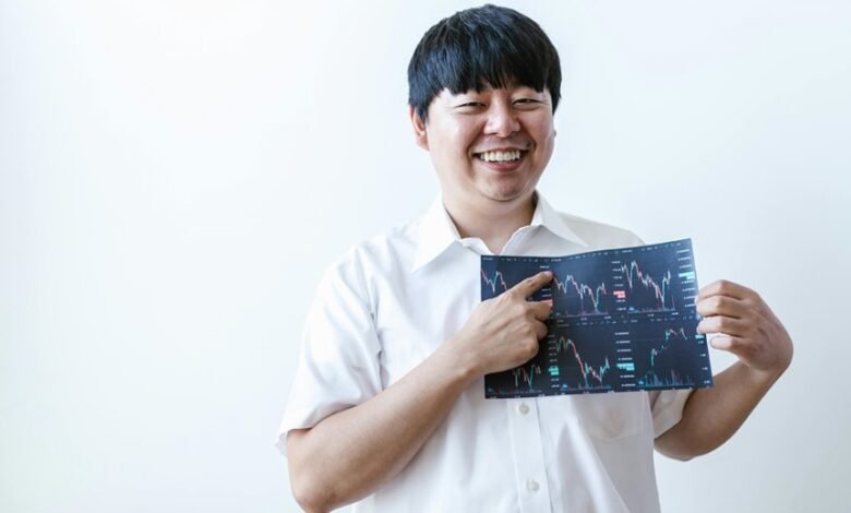 investment opportunity analysis