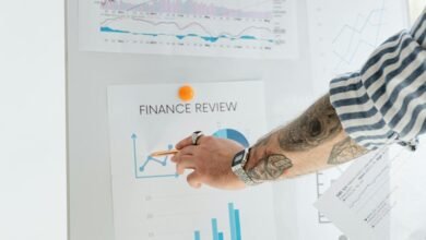 investment performance analysis report