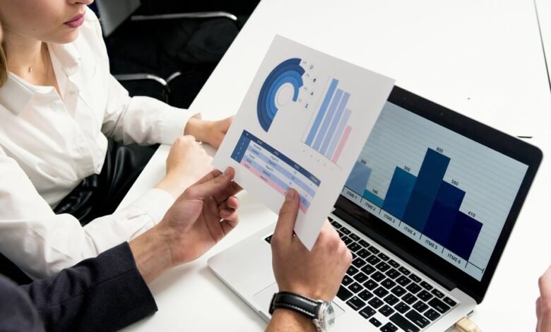 investment signals for strategies