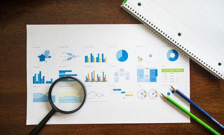 market expansion analysis report