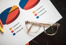 market strategy analysis report