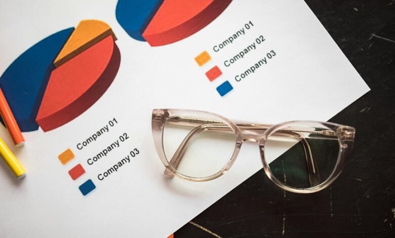 market strategy analysis report