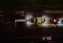 operational efficiency metrics analysis