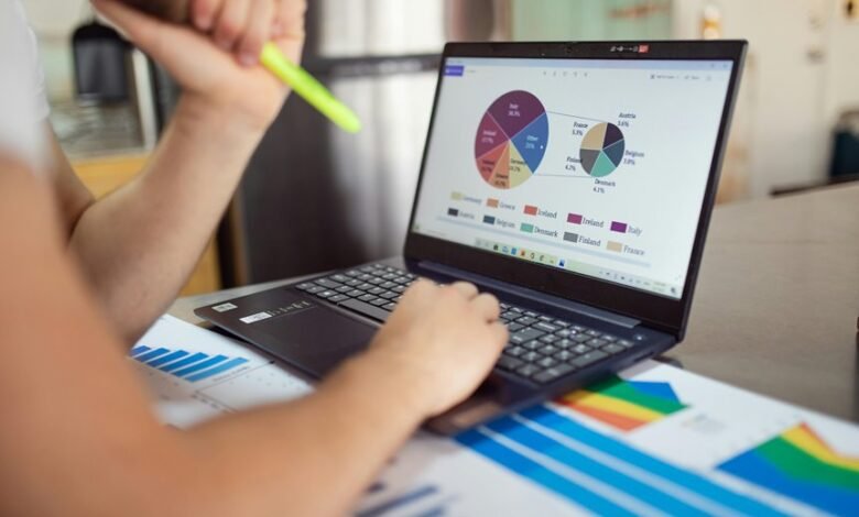 operational metrics for numbers