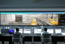 operational performance data analysis