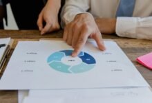 audience engine marketing blueprint plan