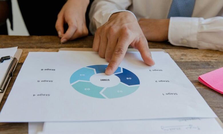 audience engine marketing blueprint plan