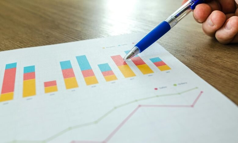 conversion tracker 3049746737 marketing plan