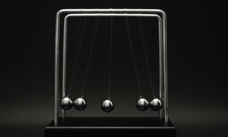 digital investment strategy focus