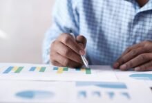 performance maximization strategy plan