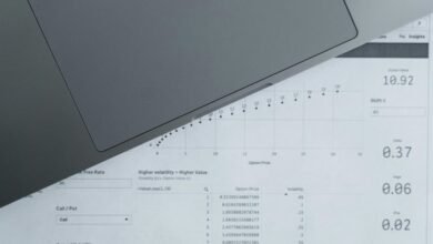 digital insight start 5 2 3 14