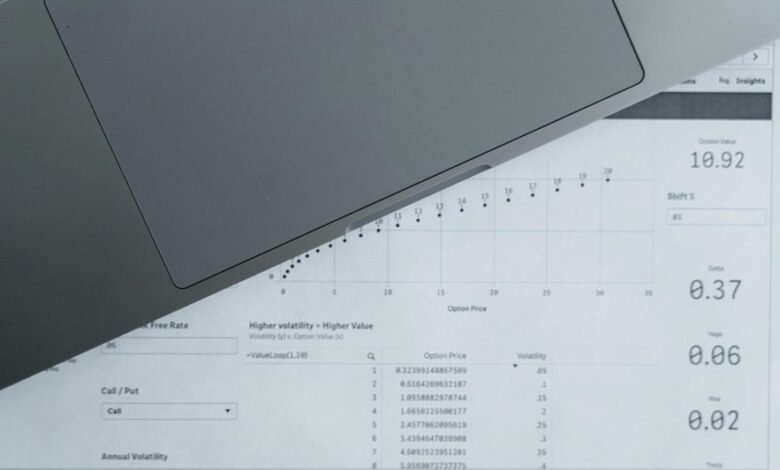 digital insight start 5 2 3 14