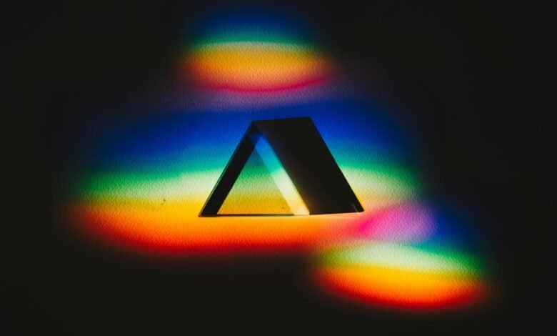 digital prism contact verification start