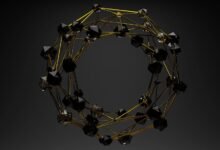 radiant node start contact info