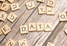 call data integrity ids and username