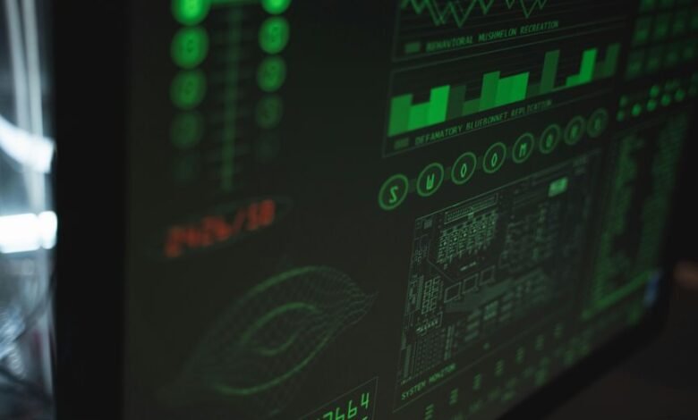 system data inspection identifiers ips